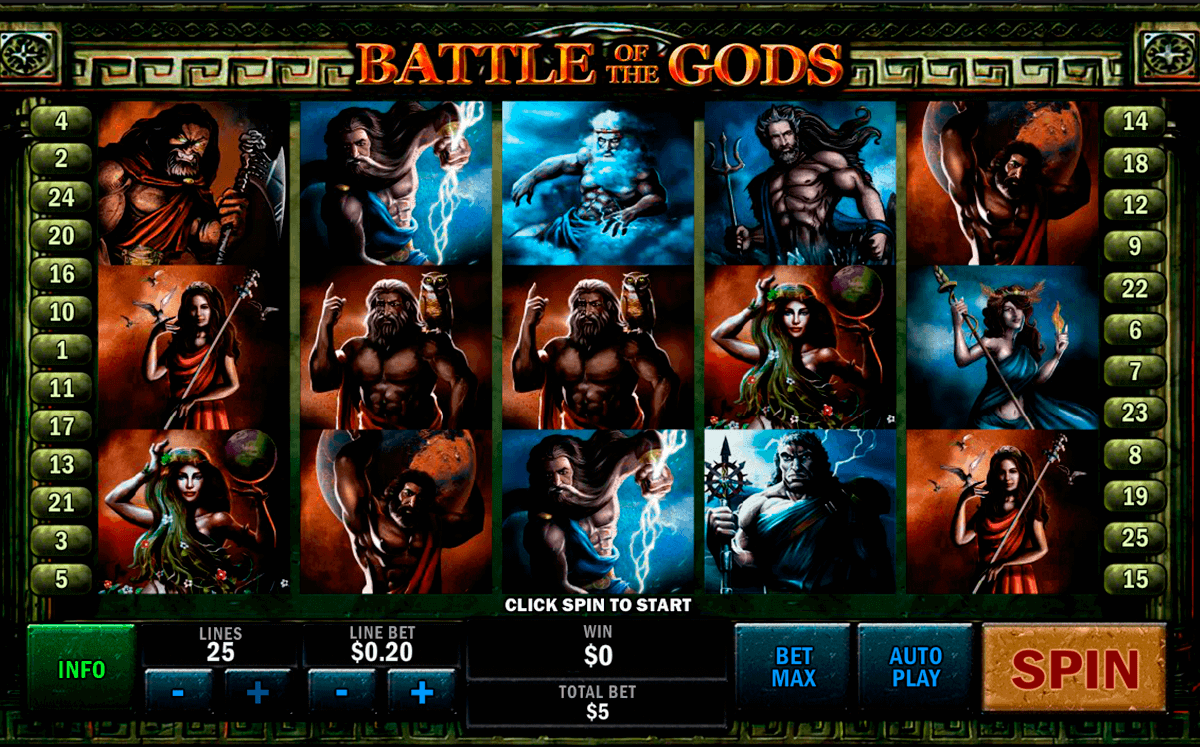 battle of the gods playtech kolikkopelit