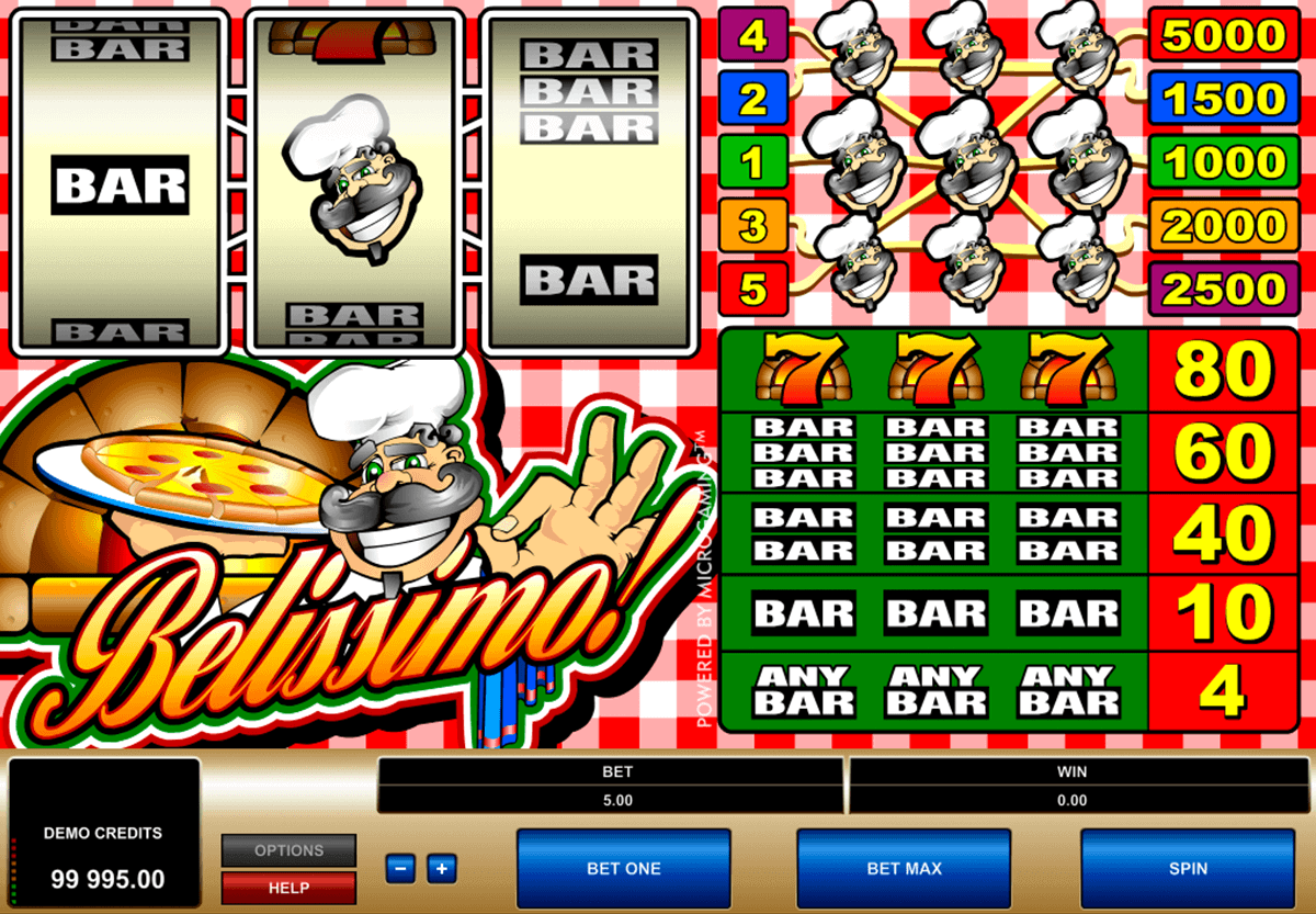 belissimo microgaming kolikkopelit