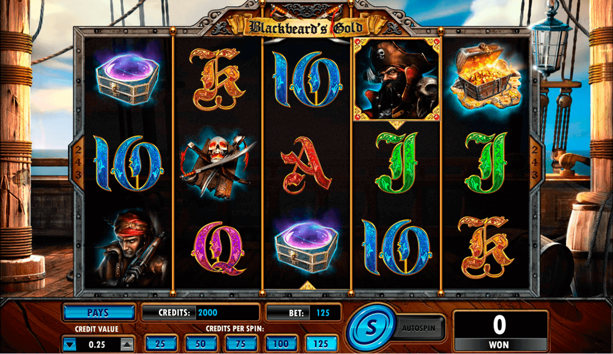 blackbeards gold amaya kolikkopelit