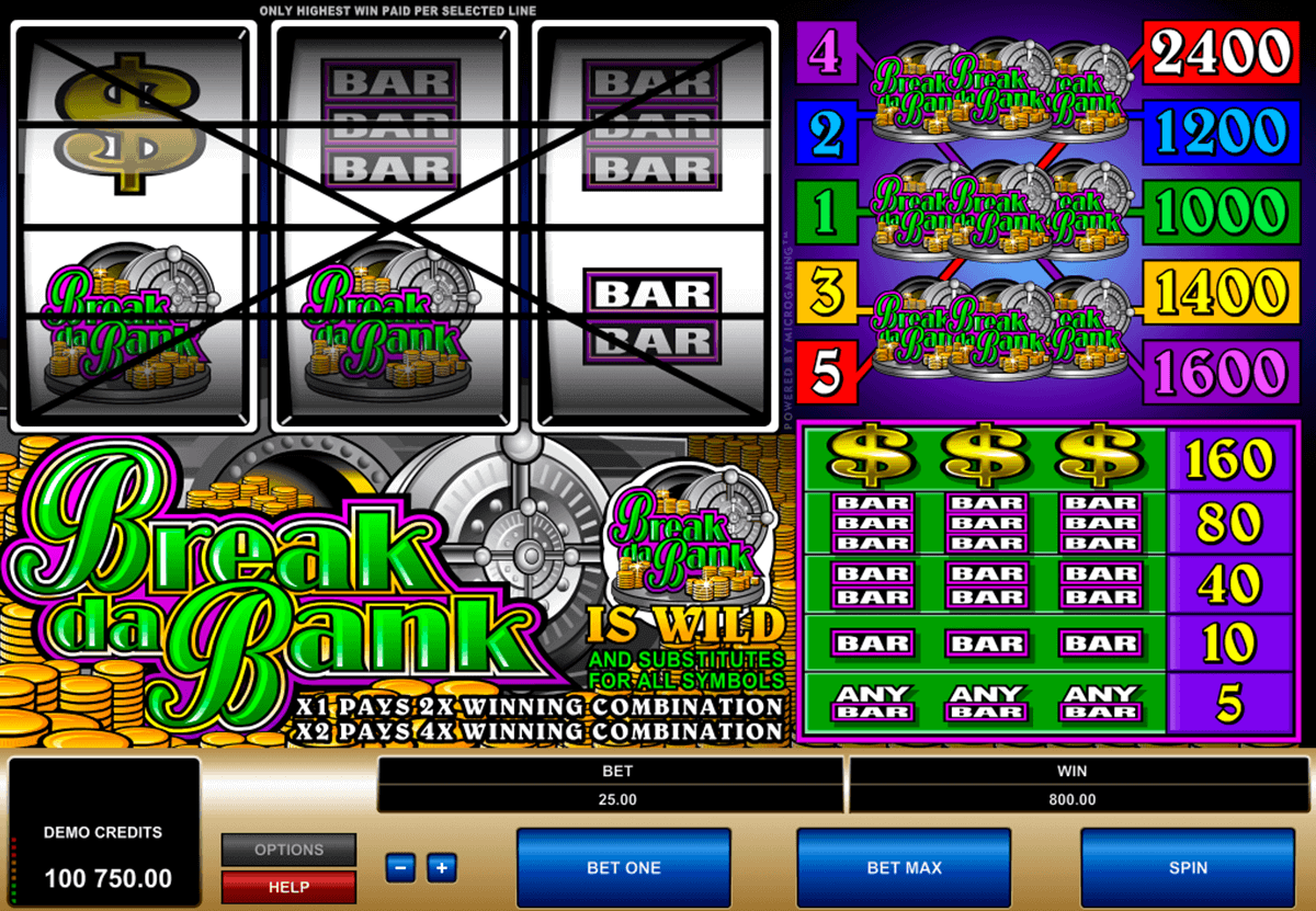 break da bank microgaming kolikkopelit