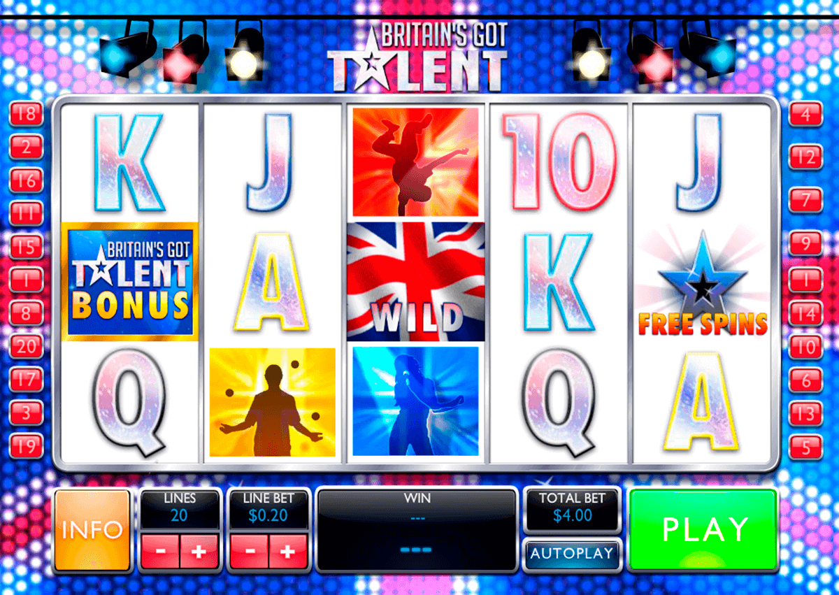 britains got talent playtech kolikkopelit