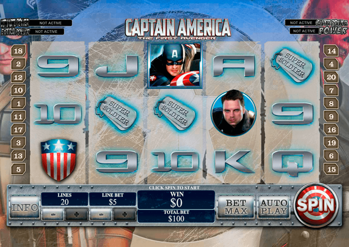 captain america playtech kolikkopelit