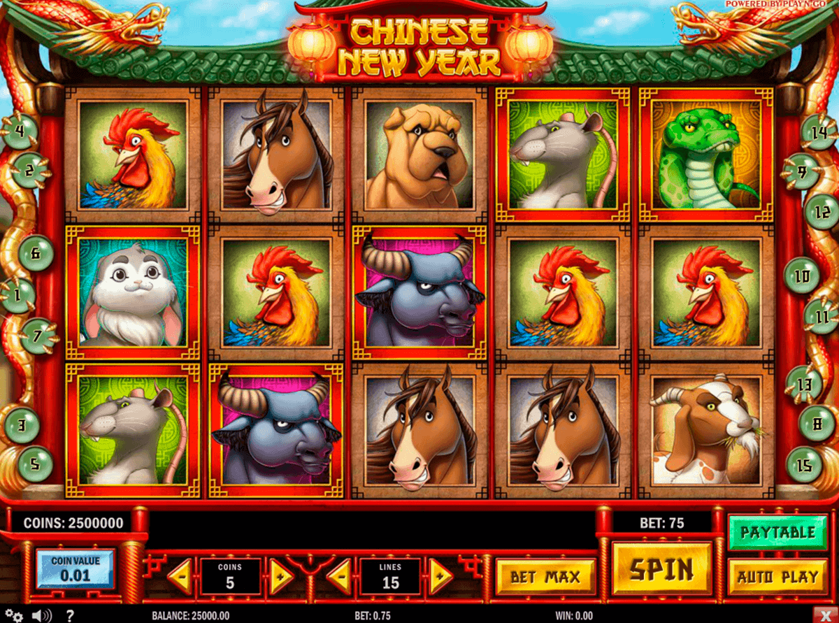 chinese new year playn go kolikkopelit