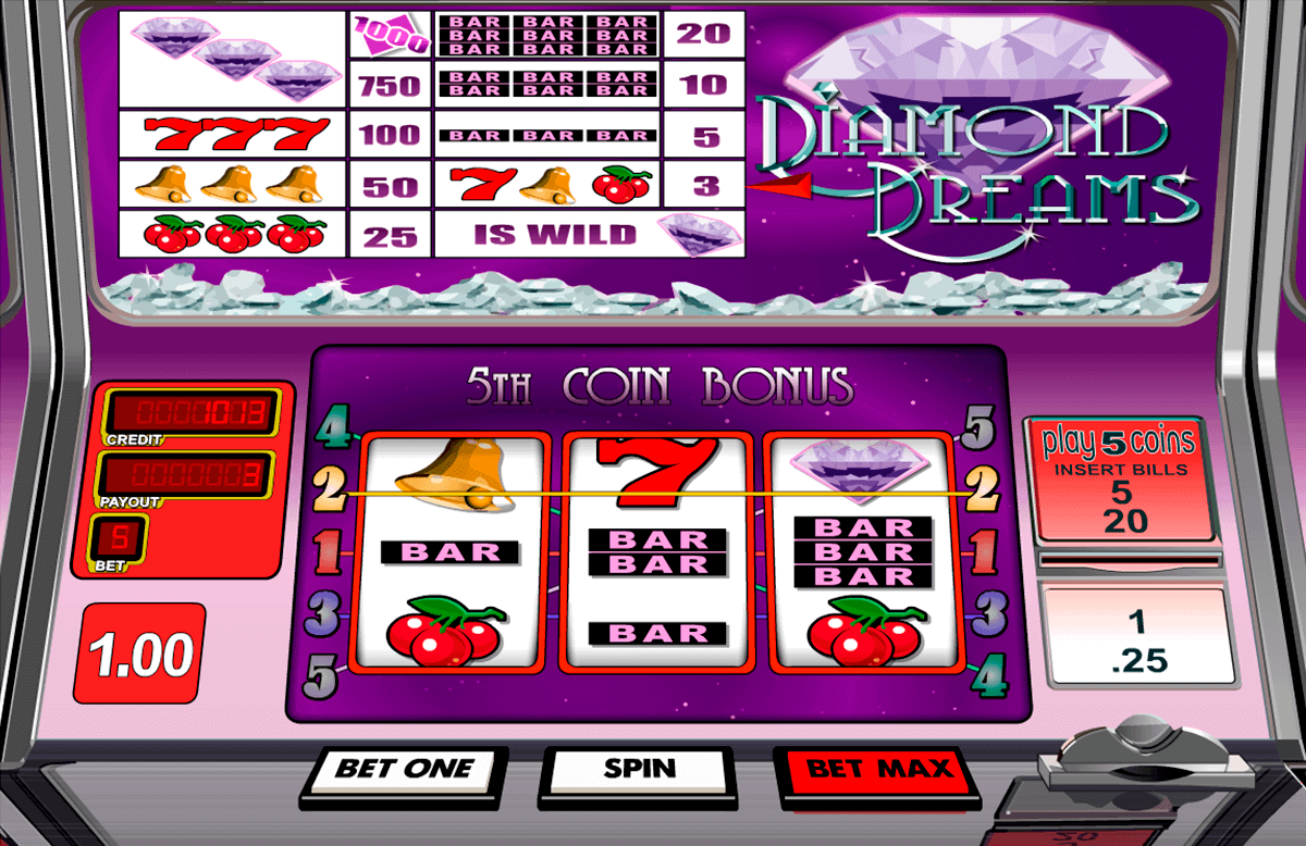 diamond dreams betsoft kolikkopelit
