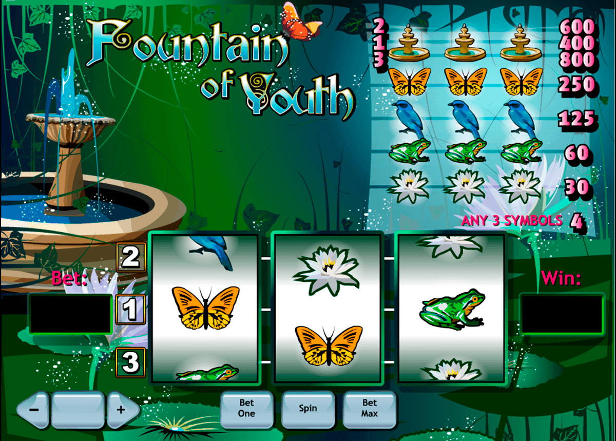 fountain of youth playtech kolikkopelit