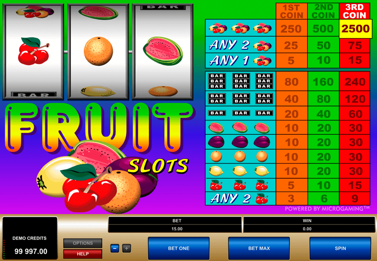 fruit slots microgaming kolikkopelit