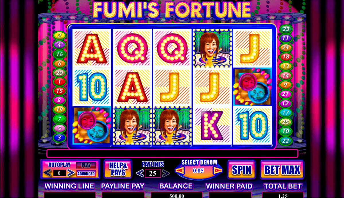 fumis fortune amaya kolikkopelit