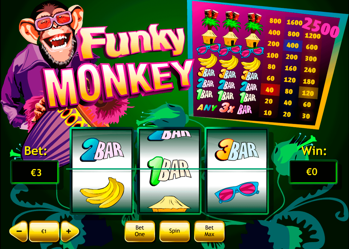 funky monkey playtech kolikkopelit