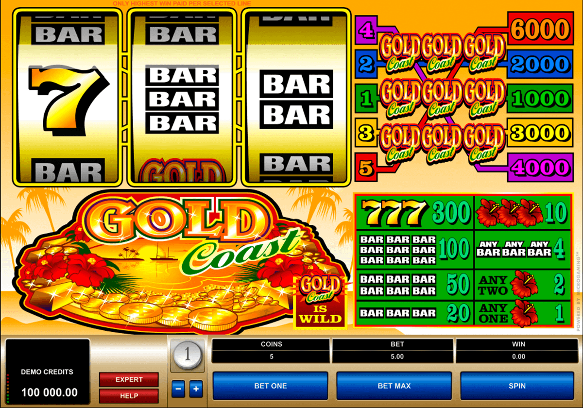 gold coast microgaming kolikkopelit