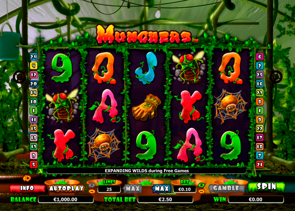 munchers netgen gaming kolikkopelit