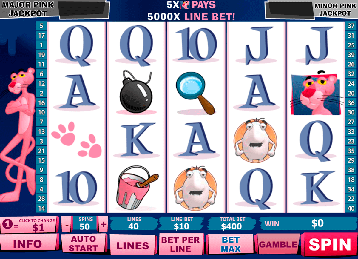 pink panther playtech kolikkopelit