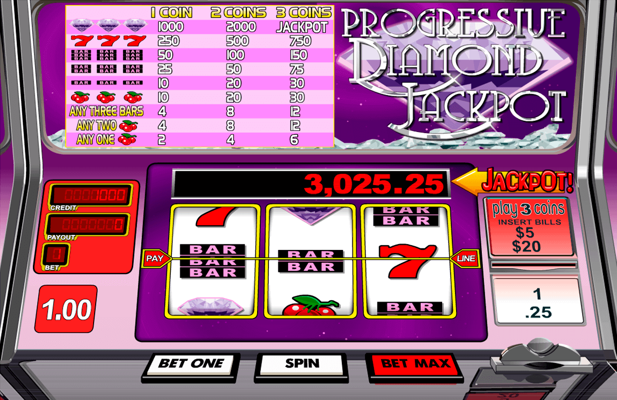 progressive diamond jackpot betsoft kolikkopelit