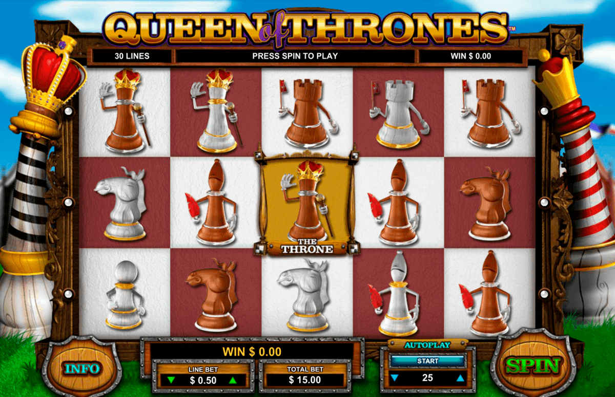 queen of thrones leander kolikkopelit