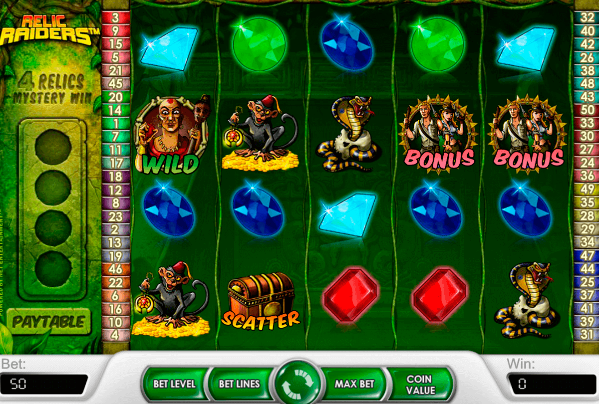 relic raiders netent kolikkopelit
