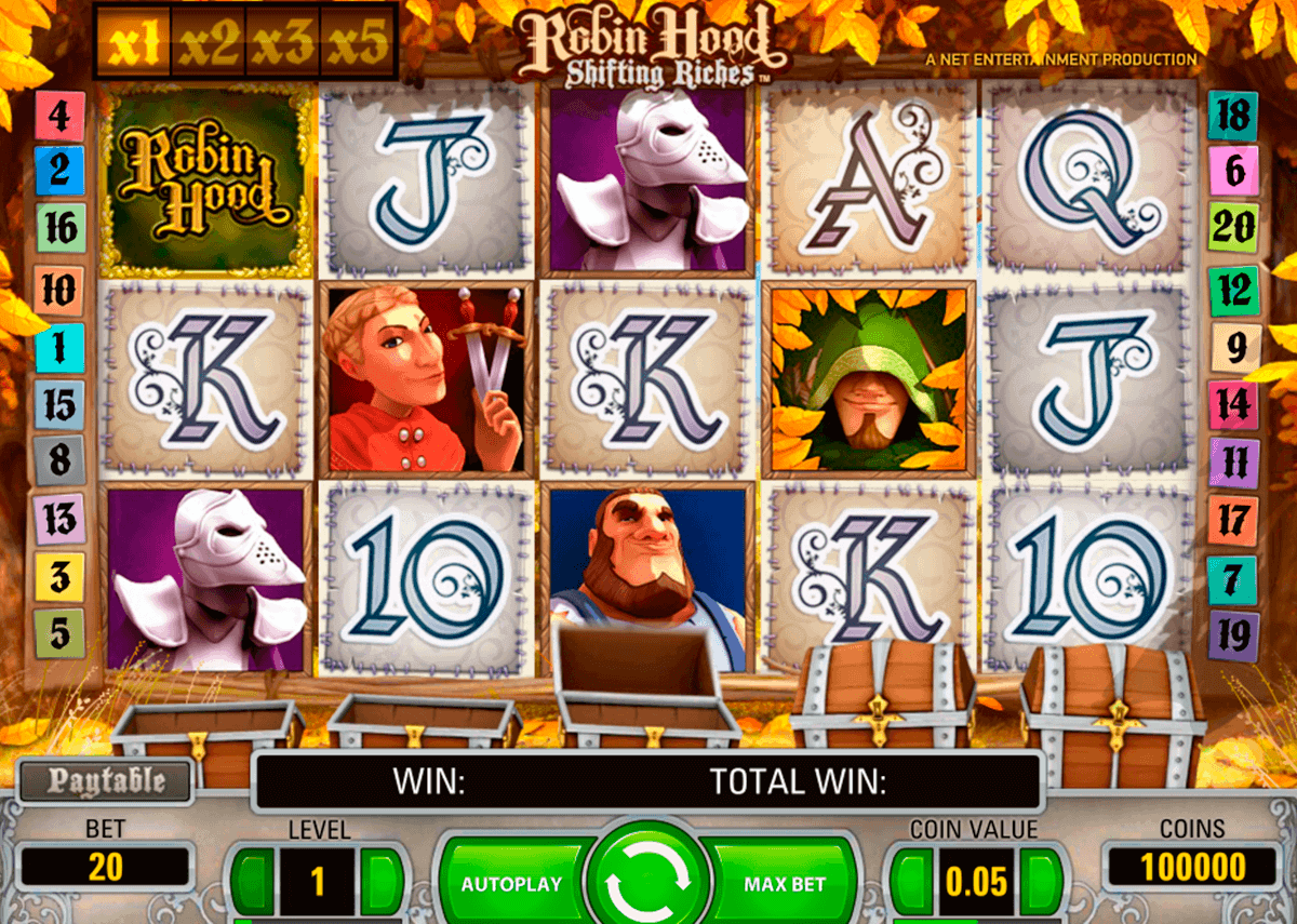 robin hood netent kolikkopelit