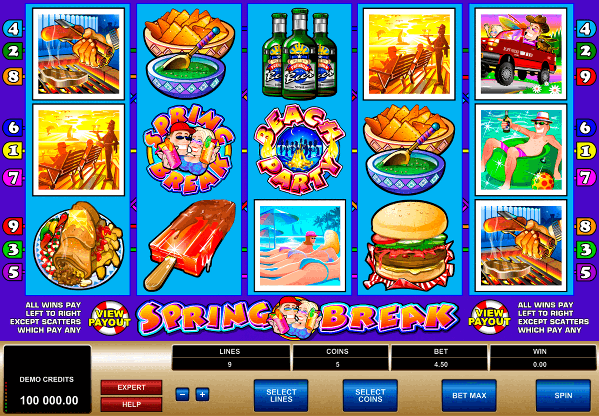 spring break microgaming kolikkopelit