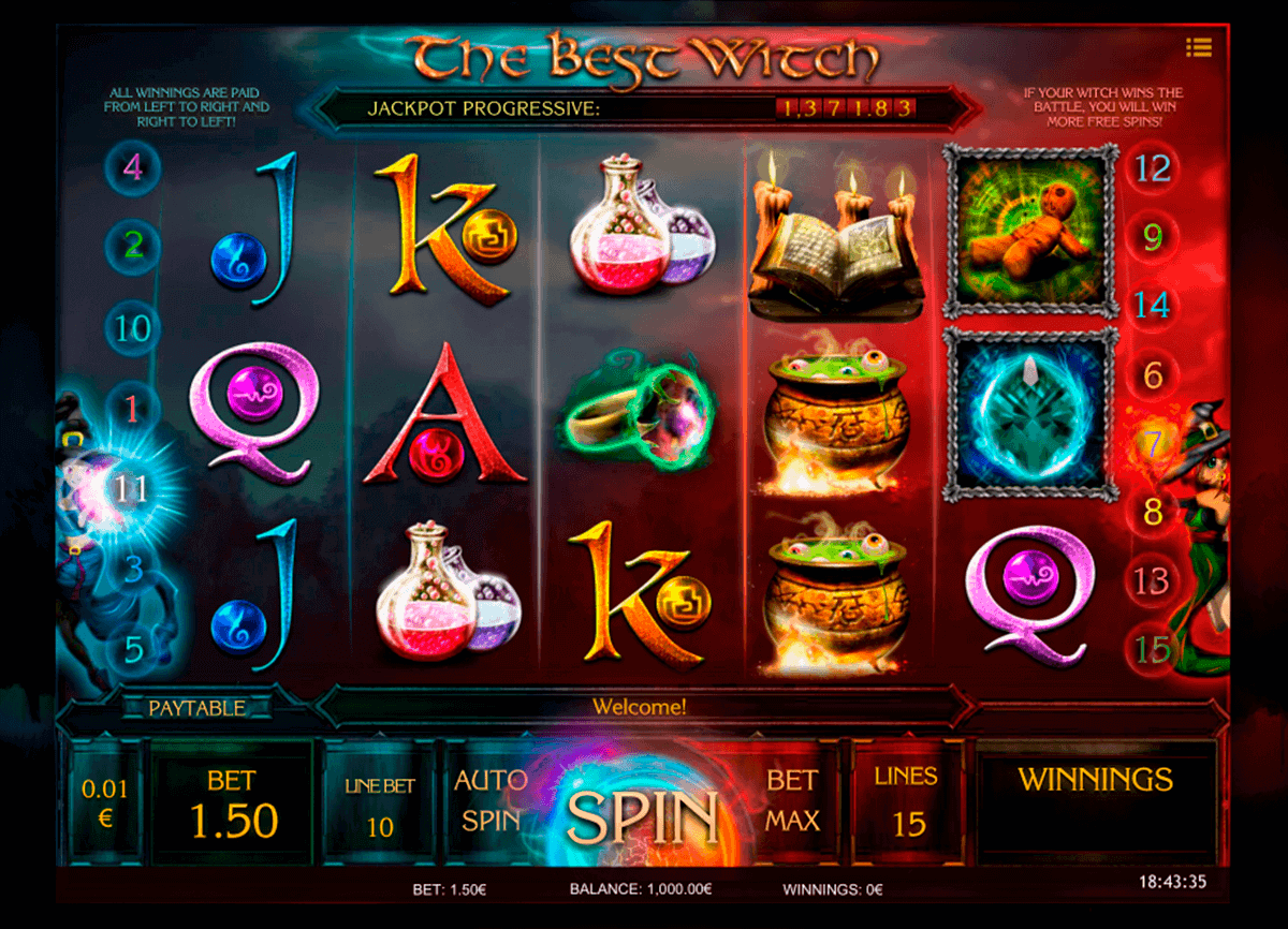 the best witch isoftbet kolikkopelit