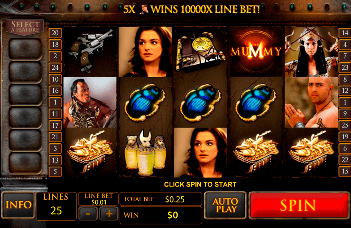 the mummy playtech kolikkopelit