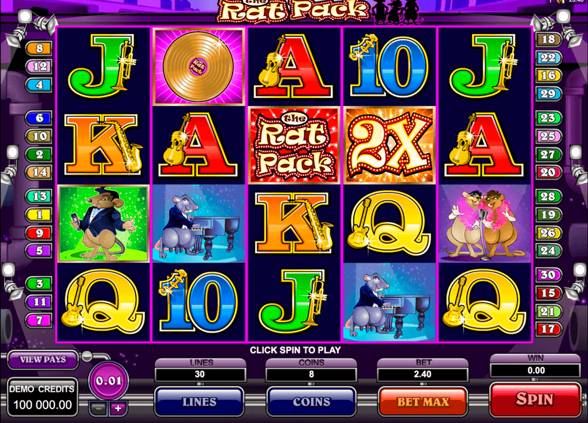 the rat pack microgaming kolikkopelit