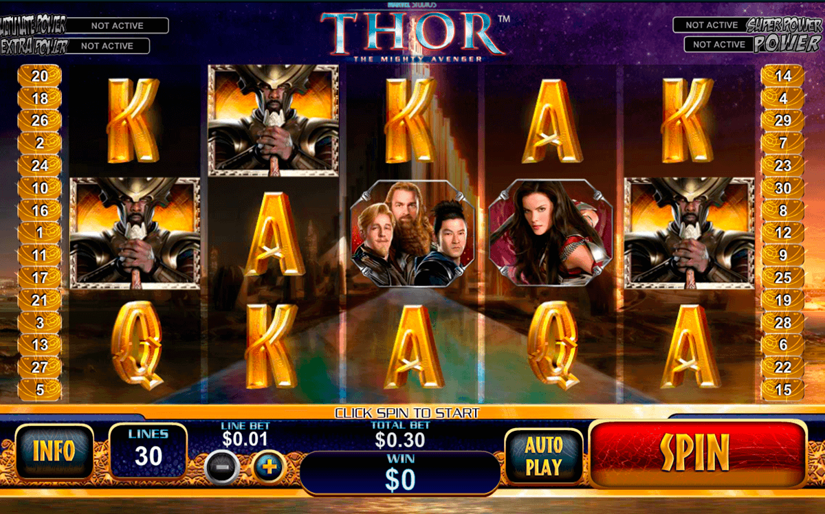 thor the mighty avenger playtech kolikkopelit