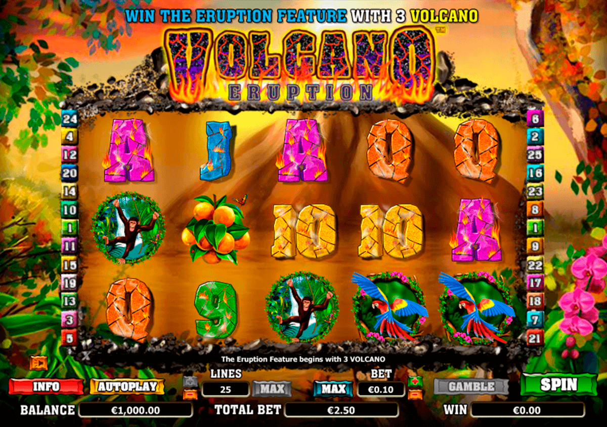 volcano eruption netgen gaming kolikkopelit