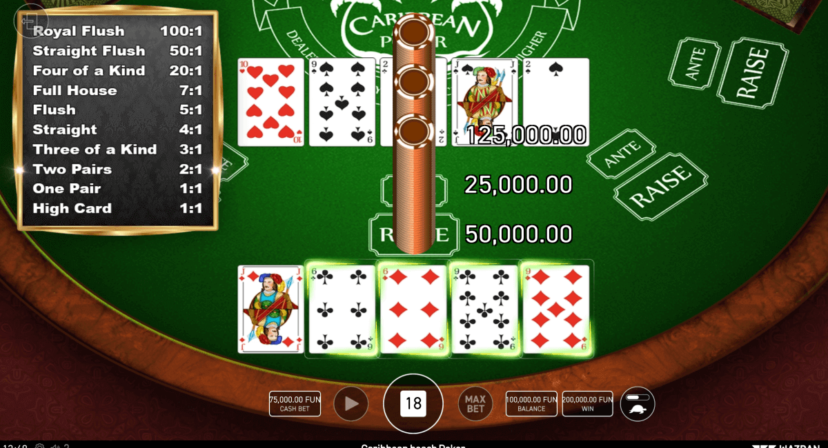 сaribbean ceach poker wazdan