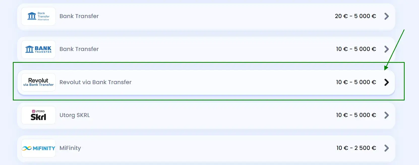 Revolut pankkikortilla