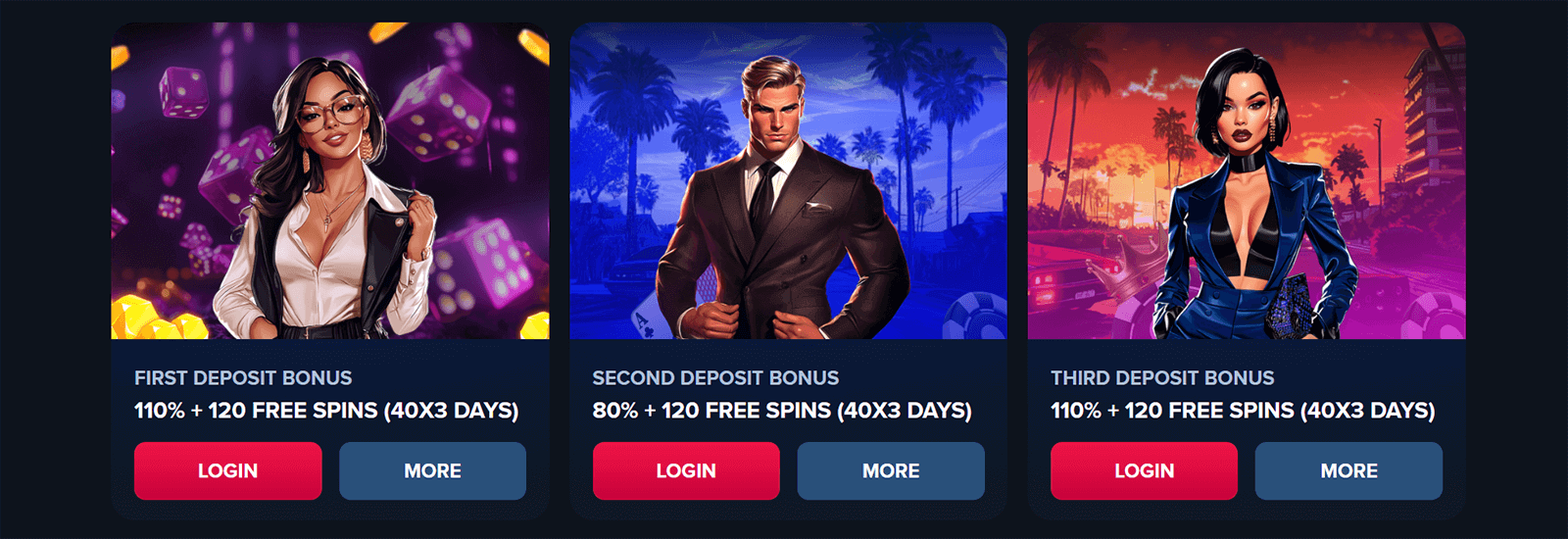 Trips Casinon Tervetuliaisbonuspaketti