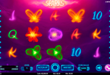 sparks netent kolikkopelit