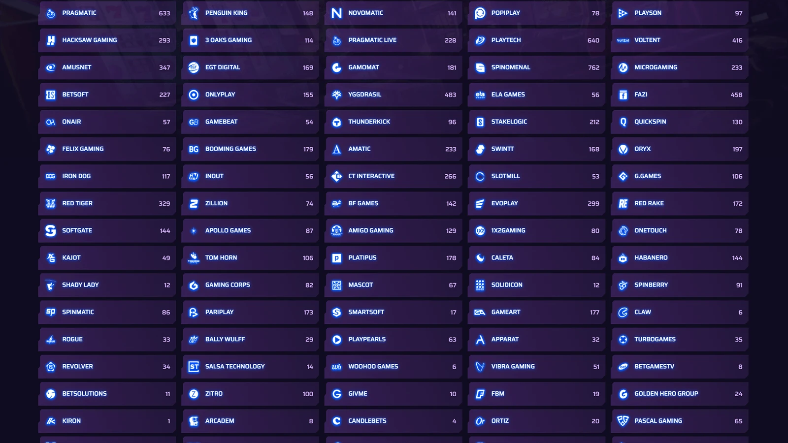 Pelintarjoajat Roby Casinolla Suomessa 