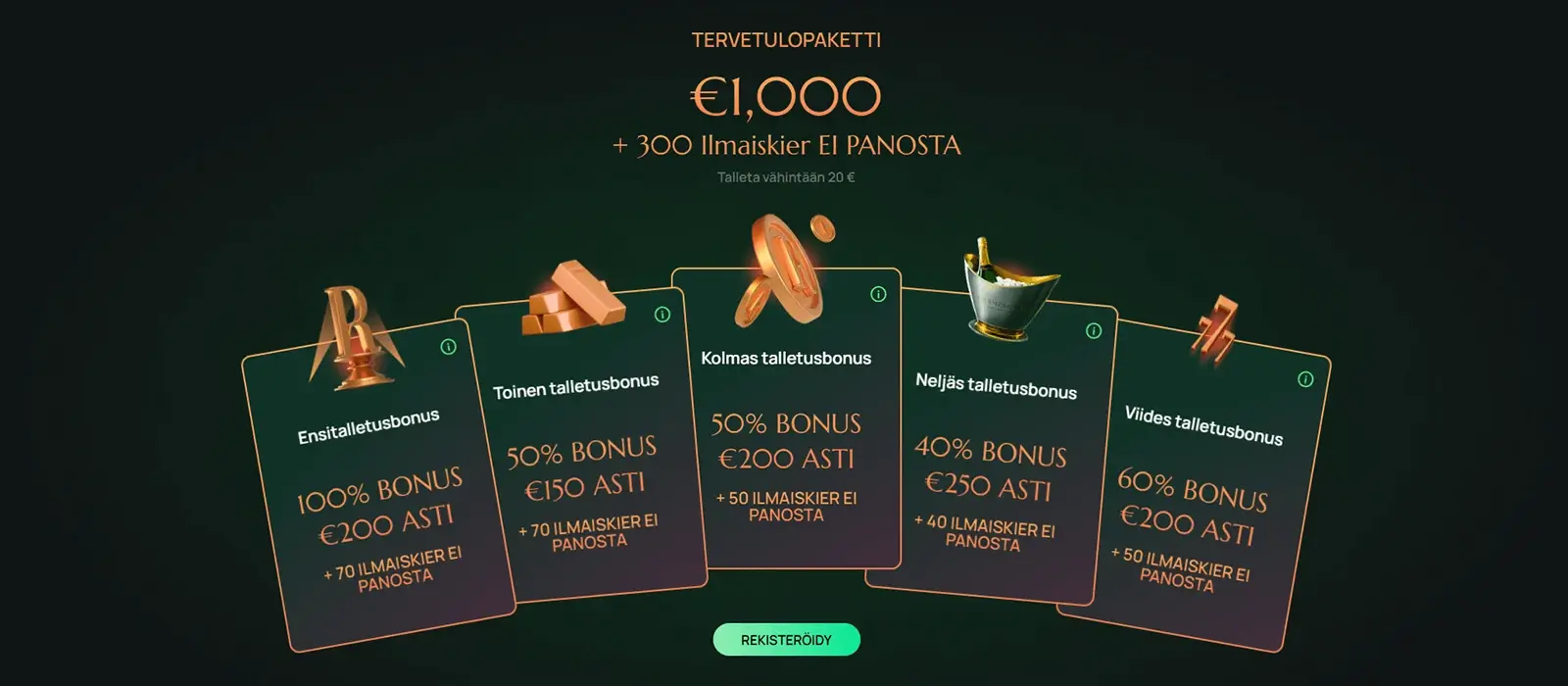 Ritzo Casinon tervetuliaistarjous Suomessa